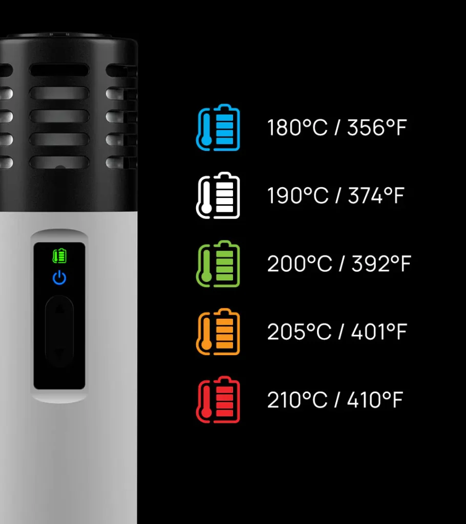 Solo III vs Air SE