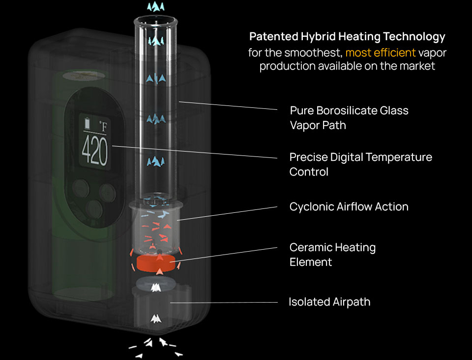 Arizer_Go_Highlight-heating
