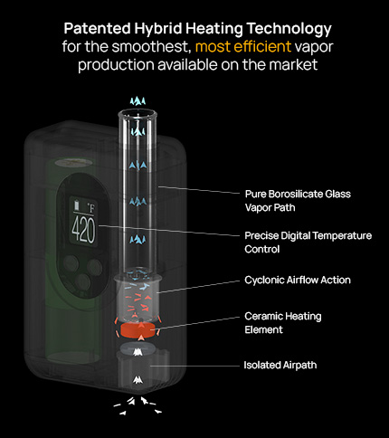 Arizer_Go_Highlight-heating
