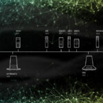 the arizer way