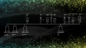 the arizer way