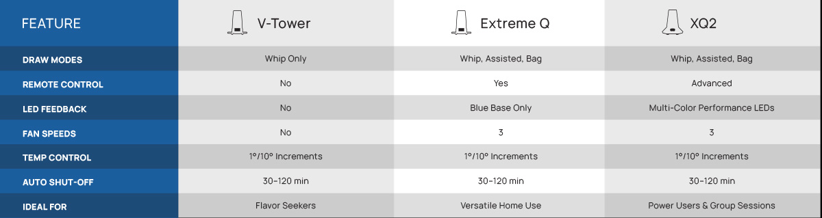 best desktop dry herb vaporizer